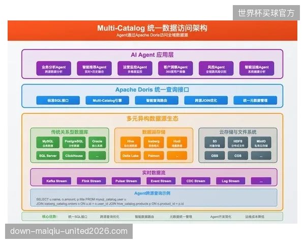 当前对运动员生理数据的AI代理分析缺乏有效监管，这无异于将更衣室变成了透明的“圆形监狱