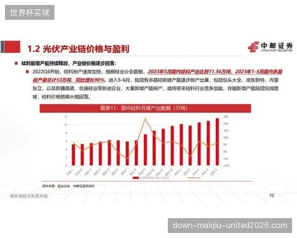 2026年全球赛事大年将催生“体育+旅游”蓝海，但赛事落地、需求释放与运营盈利能力仍是三大核心风险点